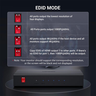 HDMI splitter FRENEL RENTAL