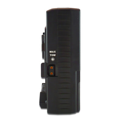 Blueshape Hot-Swap Adapter FRENEL rental